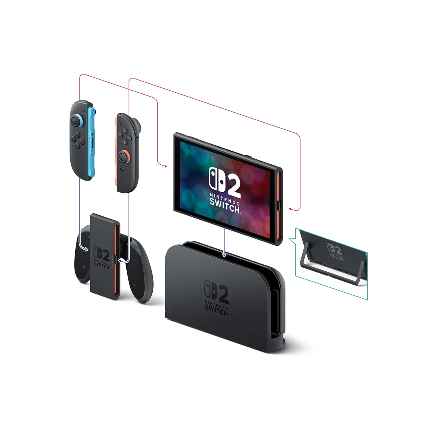 Игровая приставка Nintendo Switch 2